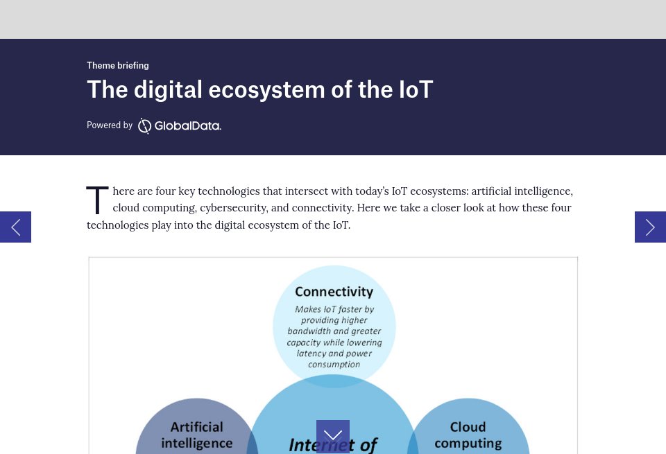 The digital ecosystem of the IoT - Future Power Technology Magazine ...