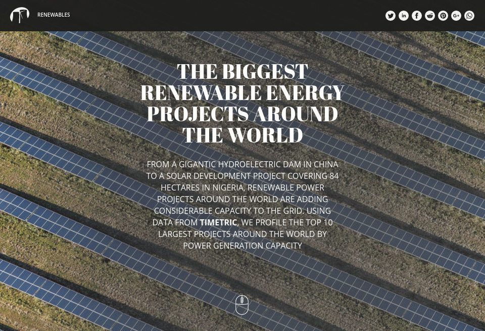 The biggest renewable energy projects around the world - Future Power ...